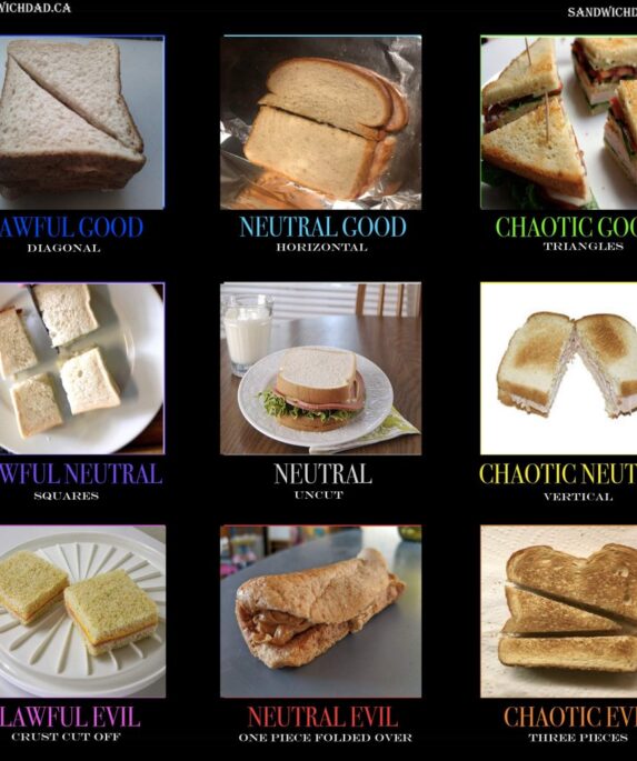 character alignment - sandwiches